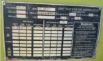 Metal forklift load-and-warning plate with labeled fields and warnings, title 'FORK TRUCK LOAD AND WARNING NOTICE' and screws at corners.